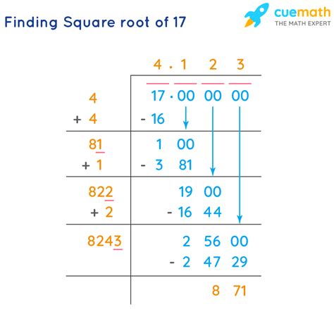 Square root of 17 - ⁴√17, which is positive and called principal 4th root of 17, and -⁴√17 which is negative. Together, they are denominated as. Although the principal fourth root of seventeen is only one of the two 4th roots, the term “4th root of 17” usually refers to the positive number, that is the principal square root. 